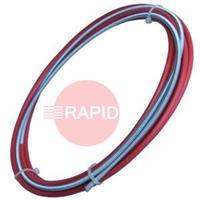 124.D112X Binzel Liner Red 1.2mm ABIMIG® Grip A 405