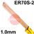 CWCL58  SIFSteel A15 Steel Tig Wire, 1.0mm Diameter x 1000mm Cut Length - AWS A5.18 ER70S-2. 2.5kg Pack