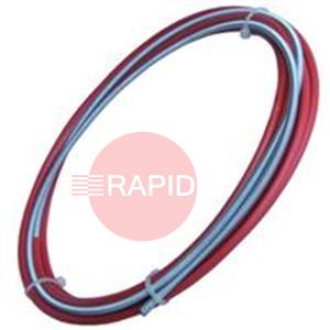 124.D110X  Binzel Liner Red 1.0mm - 1.2mm ABIMIG® Grip A 405