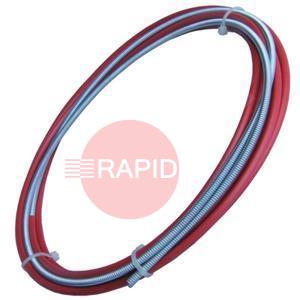 124.D112X  Binzel Liner Red 1.2mm ABIMIG® Grip A 405