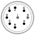 9 Pin Remote Plugs & Sockets