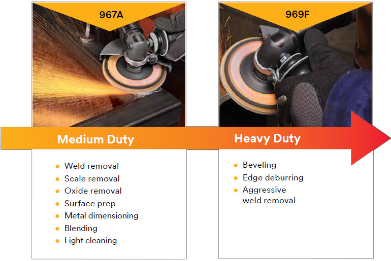 967A 969F Differences