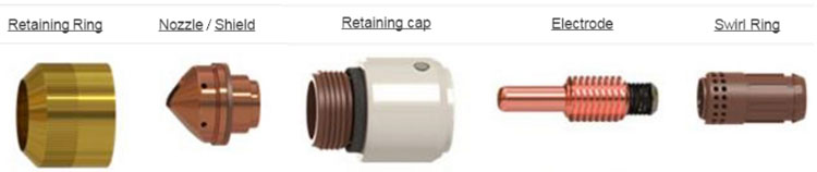 Duramax Torch Parts Diagram